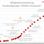 Mitglieder_2017_02_25-150×150