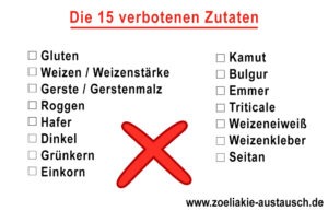 Karte mit 15 bösen glutenhaltigen Zutaten