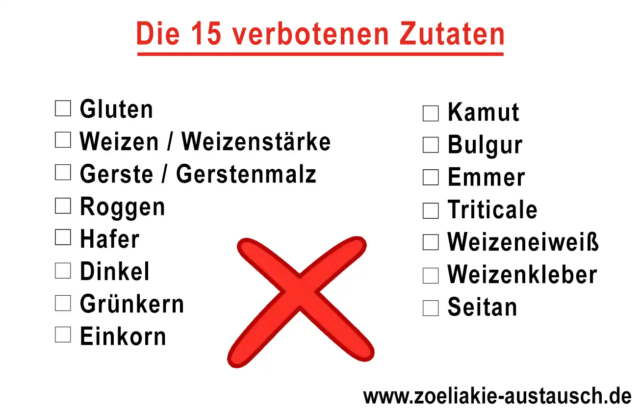 15 böse glutenhaltige Zutaten