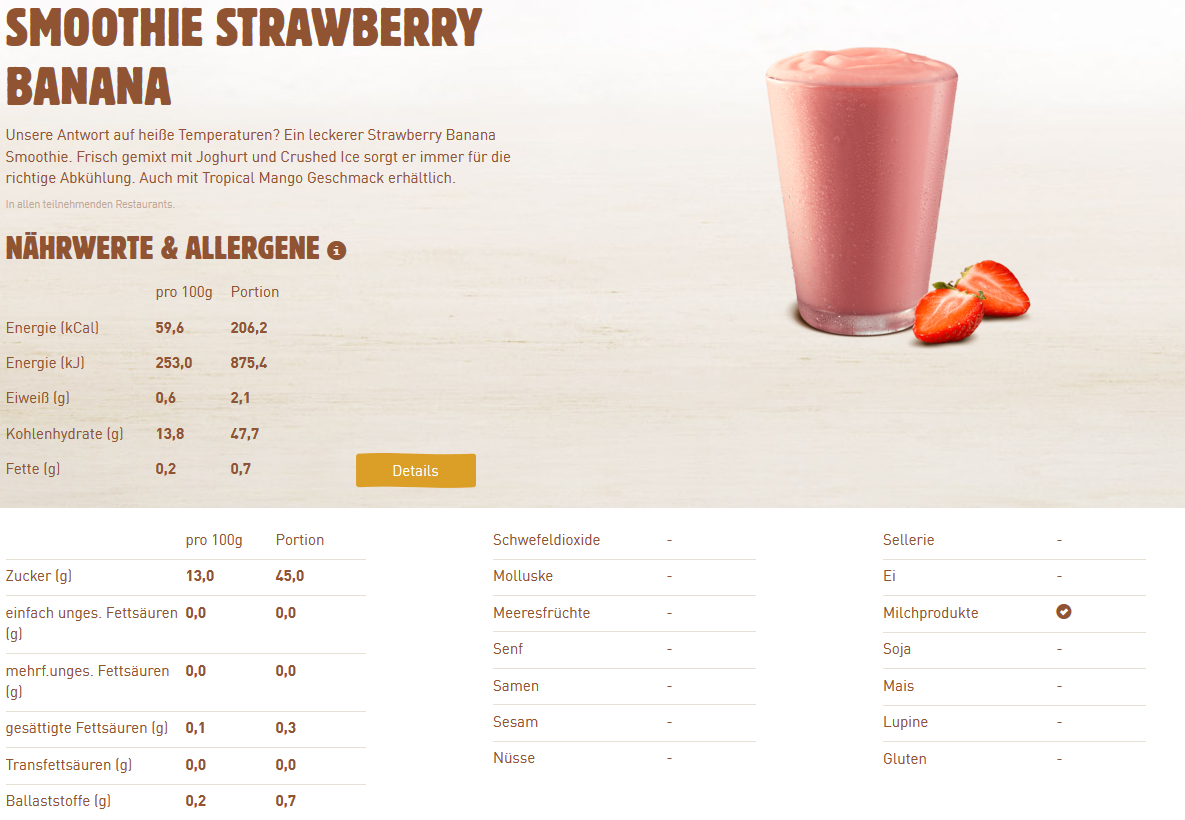 Glutenfreies Fast Food - Wie ist das nun bei McDonalds ...