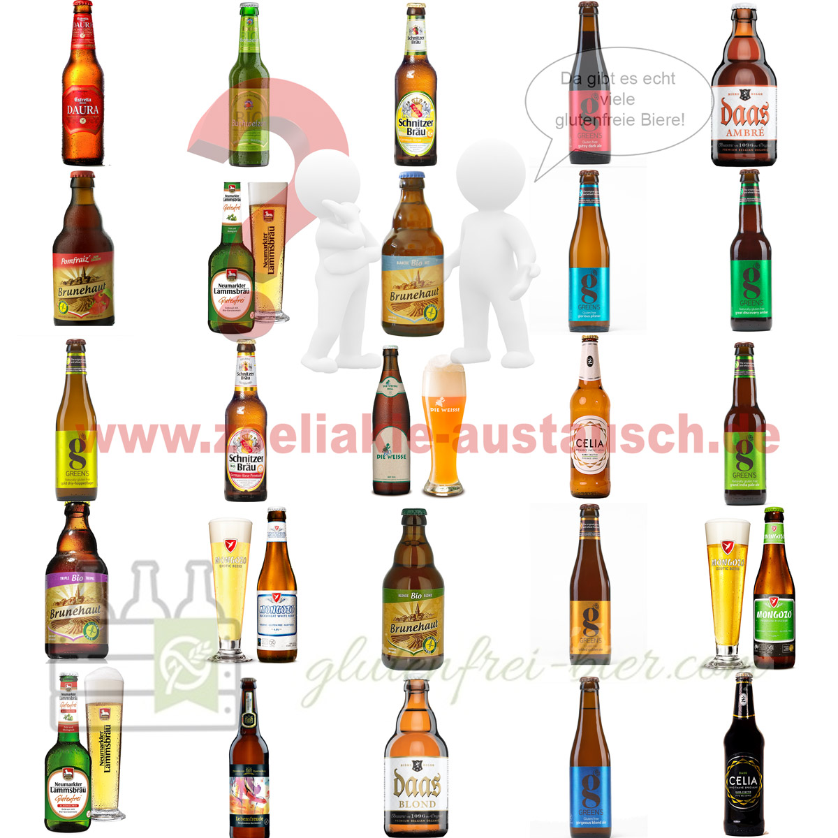 Biere-Auswahl-Matrix