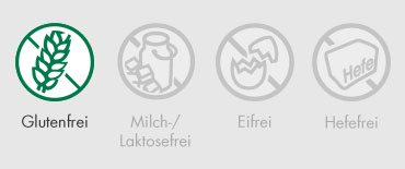 hanneforth_glutenfrei hanneforth_glutenfrei