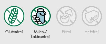 hanneforth_glutenfrei_laktosefrei