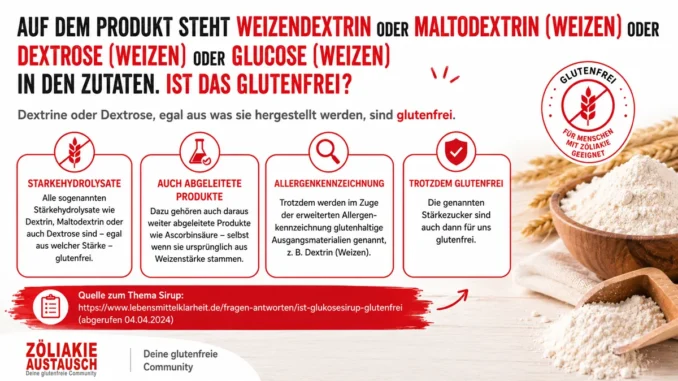 Zöliakie Austausch FAQ- Dextrine und Dextrose auch aus Weizen sind glutenfrei