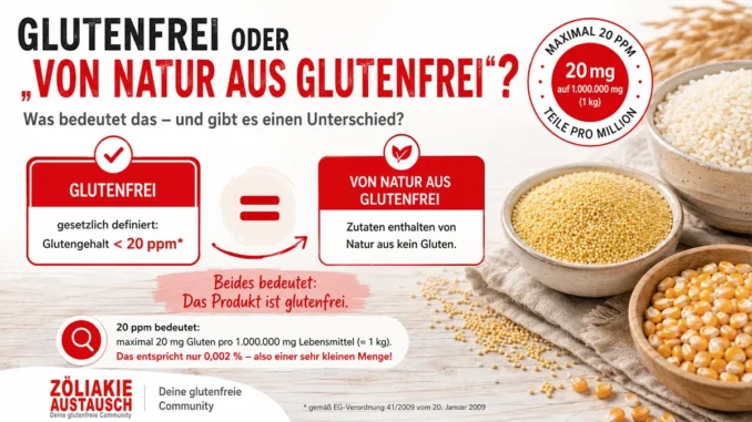 Zöliakie Austausch FAQ - Von Natur aus glutenfrei